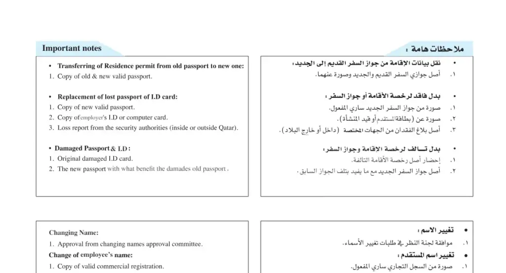 Requirements of change in Passport details.