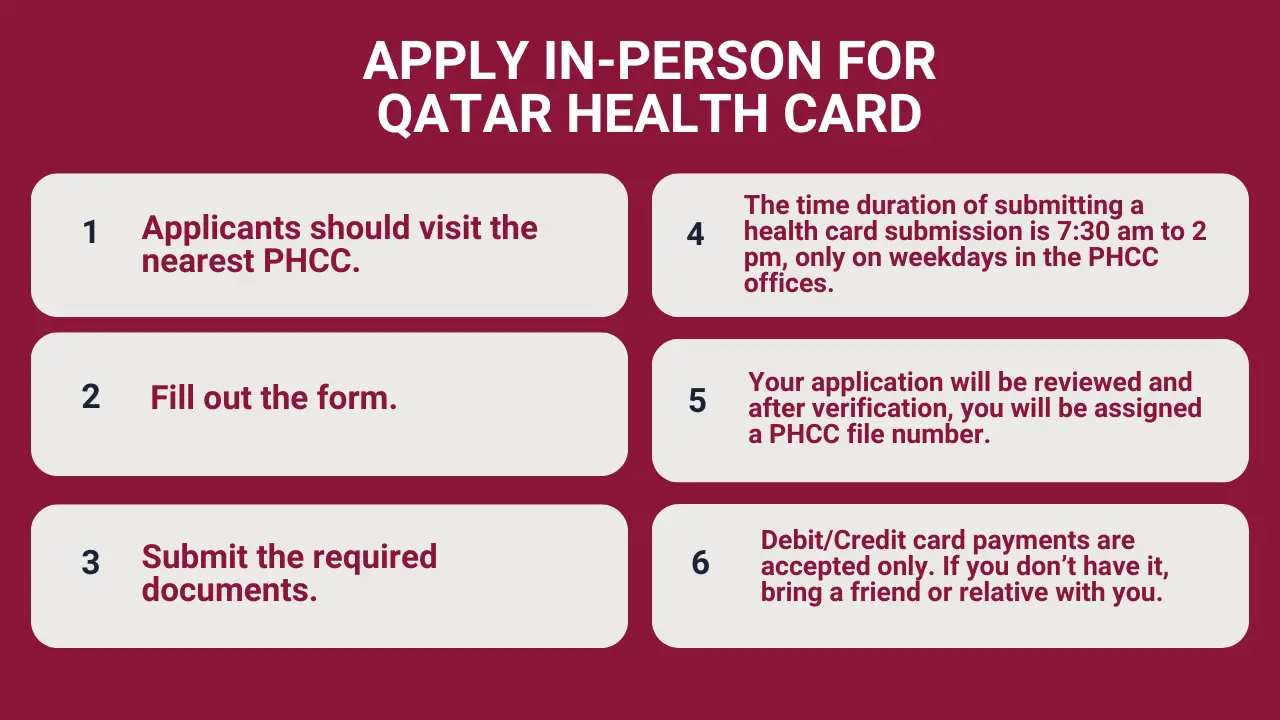 Apply In Person Apply For Qatar Health Card