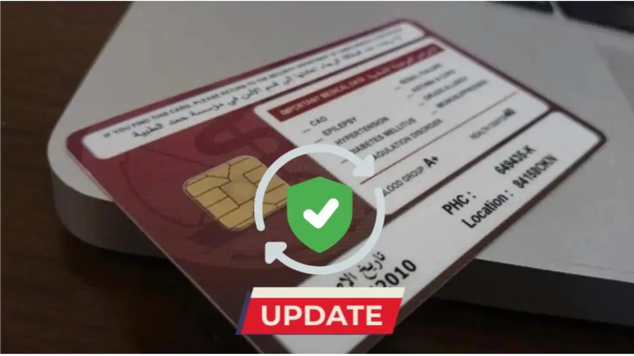 Qatar Health Card Renewal